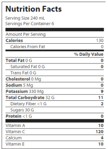 pineapple-juice-nutritional